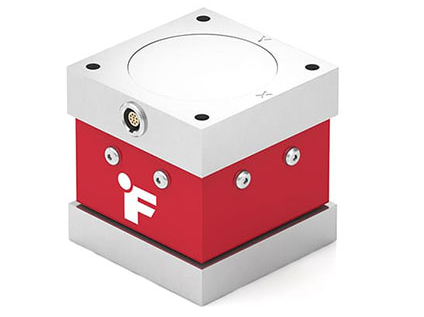 多轴传感器工作原理：多维度力 / 扭矩测量技术