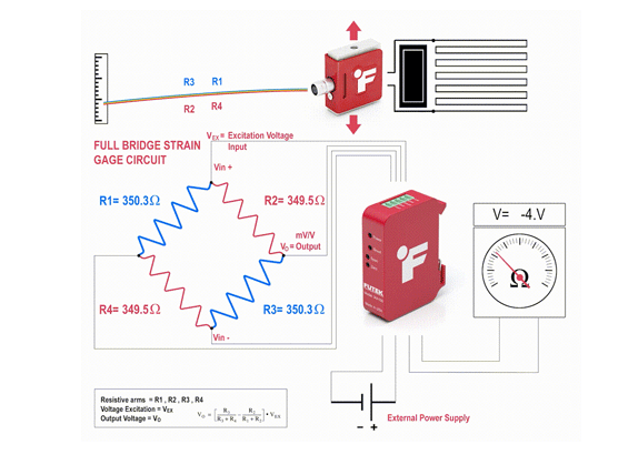 数字称重传感器